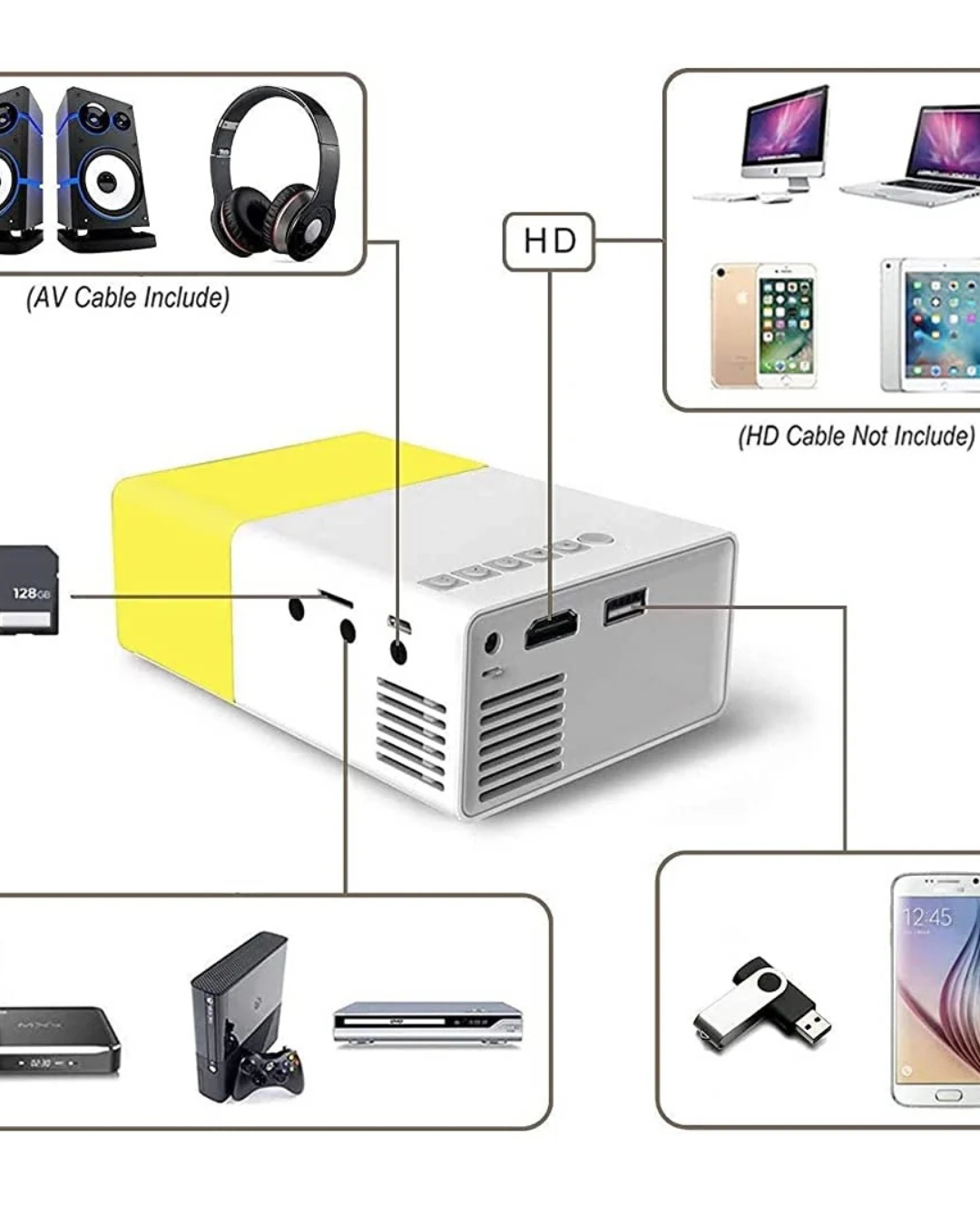 PROYECTOR LED PORTATIL HD